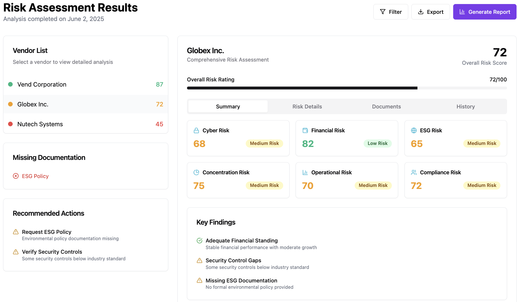 Senoa Dashboard